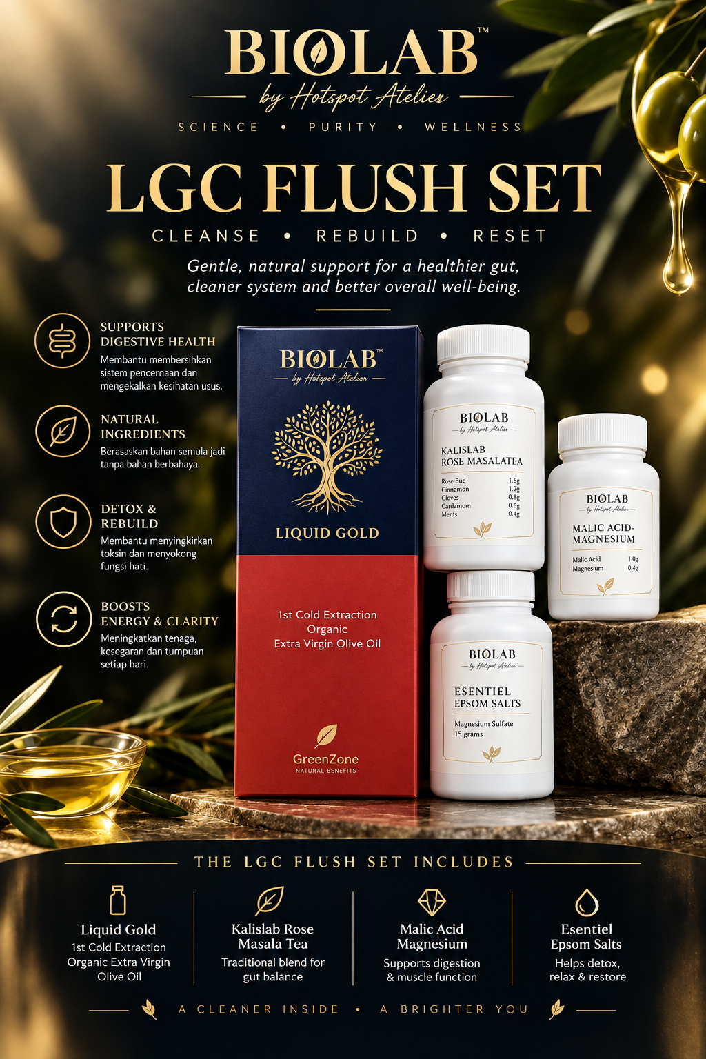 LGC Flush Biolab